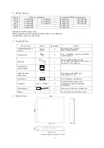 Preview for 4 page of Panasonic CZ-280PAH1 Installation Instructions Manual