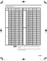 Preview for 13 page of Panasonic CZ-64ESMC1U Installation Instructions Manual