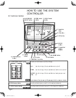 Preview for 4 page of Panasonic CZ-64ESMC1U Operating Instructions Manual