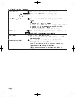 Preview for 6 page of Panasonic CZ-64ESMC1U Operating Instructions Manual