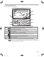 Preview for 9 page of Panasonic CZ-64ESMC1U Operating Instructions Manual