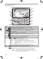 Preview for 8 page of Panasonic CZ-64ESMC2 Instruction Manual