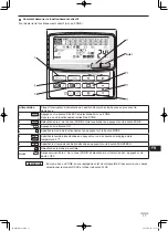 Preview for 17 page of Panasonic CZ-64ESMC2 Instruction Manual