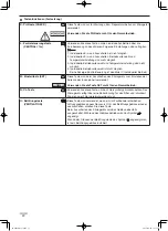 Preview for 22 page of Panasonic CZ-64ESMC2 Instruction Manual