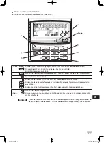 Preview for 25 page of Panasonic CZ-64ESMC2 Instruction Manual