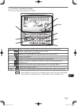 Preview for 33 page of Panasonic CZ-64ESMC2 Instruction Manual