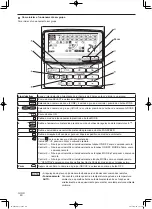 Preview for 40 page of Panasonic CZ-64ESMC2 Instruction Manual