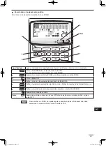 Preview for 41 page of Panasonic CZ-64ESMC2 Instruction Manual