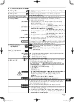 Preview for 45 page of Panasonic CZ-64ESMC2 Instruction Manual