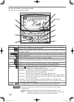 Preview for 48 page of Panasonic CZ-64ESMC2 Instruction Manual