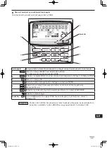 Preview for 49 page of Panasonic CZ-64ESMC2 Instruction Manual