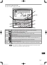 Preview for 57 page of Panasonic CZ-64ESMC2 Instruction Manual