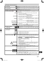 Preview for 61 page of Panasonic CZ-64ESMC2 Instruction Manual