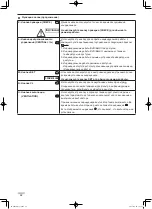 Preview for 62 page of Panasonic CZ-64ESMC2 Instruction Manual