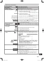 Preview for 71 page of Panasonic CZ-64ESMC2 Instruction Manual