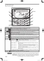 Preview for 74 page of Panasonic CZ-64ESMC2 Instruction Manual