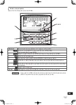 Preview for 75 page of Panasonic CZ-64ESMC2 Instruction Manual