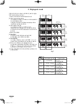 Предварительный просмотр 32 страницы Panasonic CZ-64ESMC2 Instructions Manual