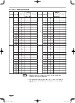 Предварительный просмотр 34 страницы Panasonic CZ-64ESMC2 Instructions Manual