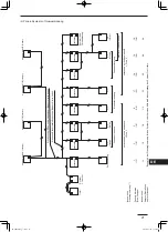 Предварительный просмотр 61 страницы Panasonic CZ-64ESMC2 Instructions Manual