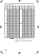 Предварительный просмотр 114 страницы Panasonic CZ-64ESMC2 Instructions Manual