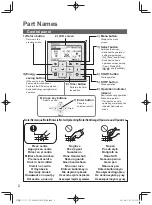 Предварительный просмотр 2 страницы Panasonic CZ-64ESMC3 Installation Instructions Manual