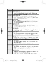 Предварительный просмотр 5 страницы Panasonic CZ-64ESMC3 Installation Instructions Manual