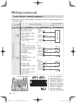 Предварительный просмотр 14 страницы Panasonic CZ-64ESMC3 Installation Instructions Manual