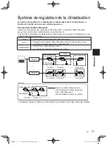 Предварительный просмотр 31 страницы Panasonic CZ-64ESMC3 Installation Instructions Manual