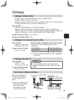 Предварительный просмотр 33 страницы Panasonic CZ-64ESMC3 Installation Instructions Manual