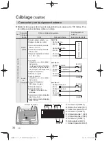 Предварительный просмотр 36 страницы Panasonic CZ-64ESMC3 Installation Instructions Manual