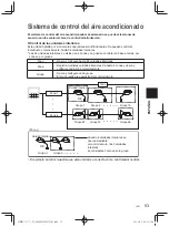 Предварительный просмотр 53 страницы Panasonic CZ-64ESMC3 Installation Instructions Manual