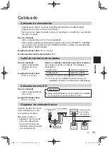 Предварительный просмотр 55 страницы Panasonic CZ-64ESMC3 Installation Instructions Manual