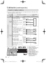 Предварительный просмотр 58 страницы Panasonic CZ-64ESMC3 Installation Instructions Manual