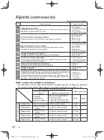 Предварительный просмотр 64 страницы Panasonic CZ-64ESMC3 Installation Instructions Manual