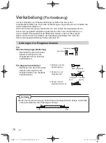 Предварительный просмотр 78 страницы Panasonic CZ-64ESMC3 Installation Instructions Manual