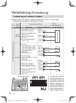 Предварительный просмотр 80 страницы Panasonic CZ-64ESMC3 Installation Instructions Manual