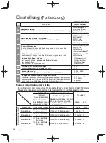 Предварительный просмотр 86 страницы Panasonic CZ-64ESMC3 Installation Instructions Manual