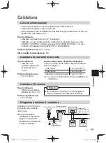 Предварительный просмотр 99 страницы Panasonic CZ-64ESMC3 Installation Instructions Manual