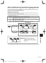 Предварительный просмотр 119 страницы Panasonic CZ-64ESMC3 Installation Instructions Manual