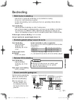 Предварительный просмотр 121 страницы Panasonic CZ-64ESMC3 Installation Instructions Manual