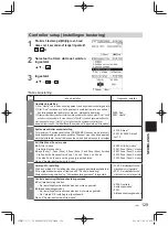 Предварительный просмотр 129 страницы Panasonic CZ-64ESMC3 Installation Instructions Manual