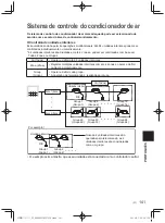 Предварительный просмотр 141 страницы Panasonic CZ-64ESMC3 Installation Instructions Manual