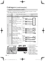 Предварительный просмотр 146 страницы Panasonic CZ-64ESMC3 Installation Instructions Manual