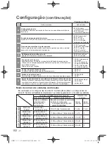 Предварительный просмотр 152 страницы Panasonic CZ-64ESMC3 Installation Instructions Manual