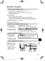 Предварительный просмотр 165 страницы Panasonic CZ-64ESMC3 Installation Instructions Manual