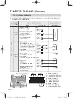 Предварительный просмотр 168 страницы Panasonic CZ-64ESMC3 Installation Instructions Manual