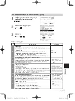 Предварительный просмотр 173 страницы Panasonic CZ-64ESMC3 Installation Instructions Manual