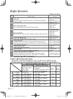 Предварительный просмотр 174 страницы Panasonic CZ-64ESMC3 Installation Instructions Manual