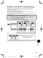 Предварительный просмотр 185 страницы Panasonic CZ-64ESMC3 Installation Instructions Manual